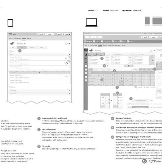Unibet Race Betting Image